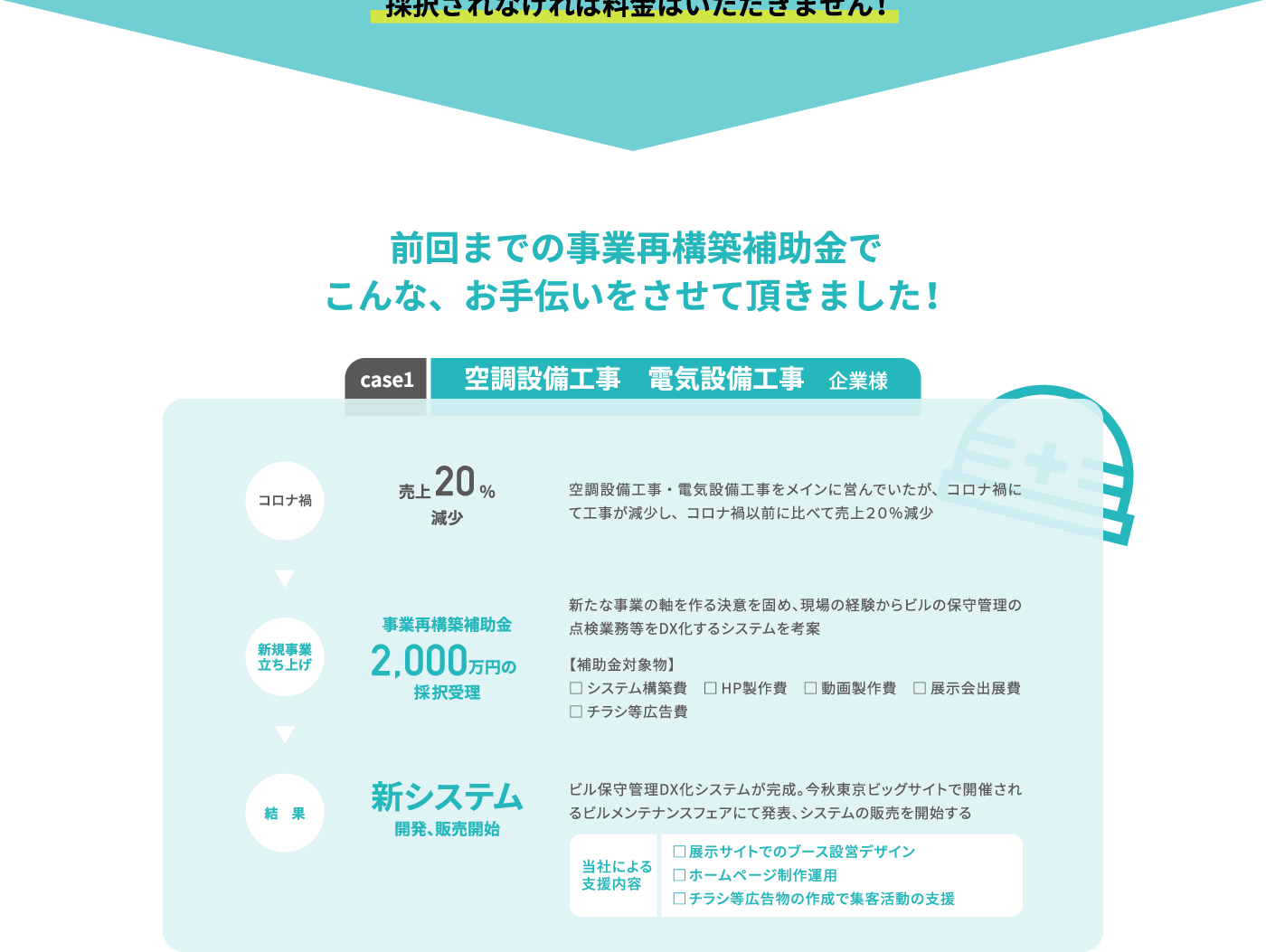 前回の滋養再構築補助金でこんな、お手伝いをさせて頂きました！ CASE1 空調設備工事 電気設備工事 企業様